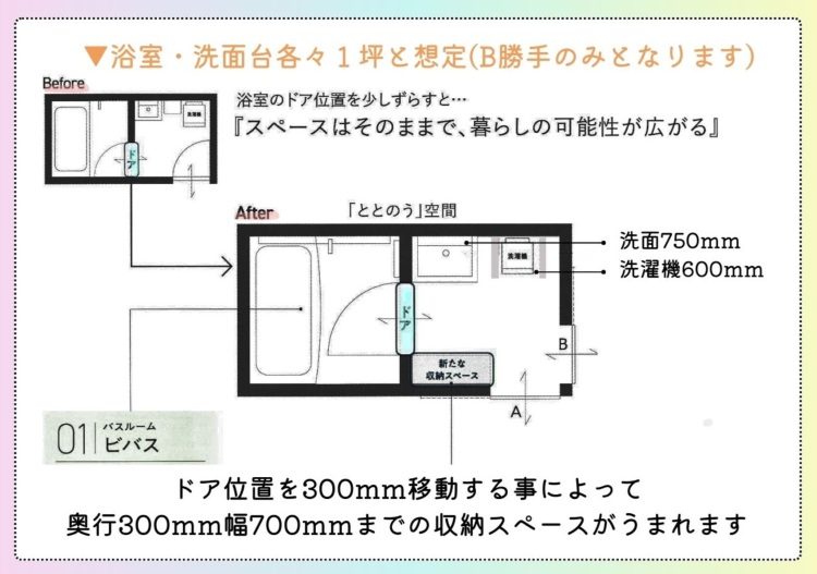 BEVASドア位置変更キャンペーン