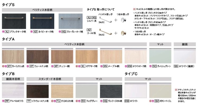 C-Lineのカラーラインアップ
