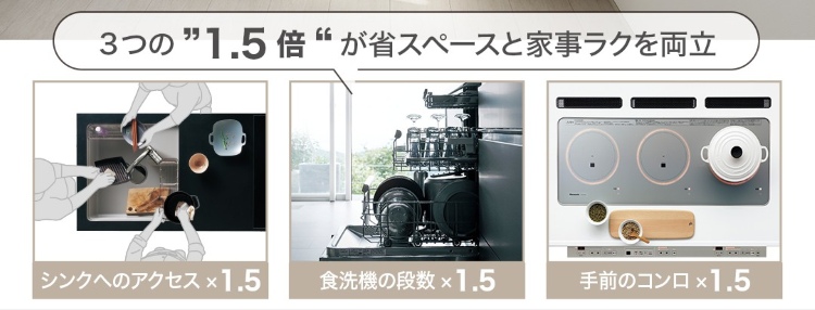 compact-3 planの特徴