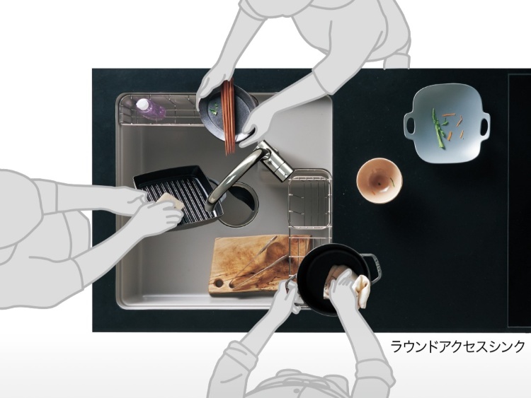 ラウンドアクセスシンク